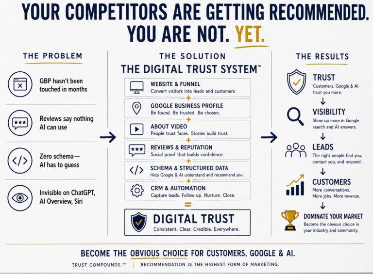 Digital trust system